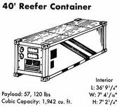 Refrigerated / Frozen container shipping to Haiphong,Vietnam, Frozen container